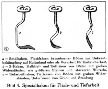 plaatje